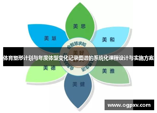 体育塑形计划与年度体型变化记录图谱的系统化课程设计与实施方案
